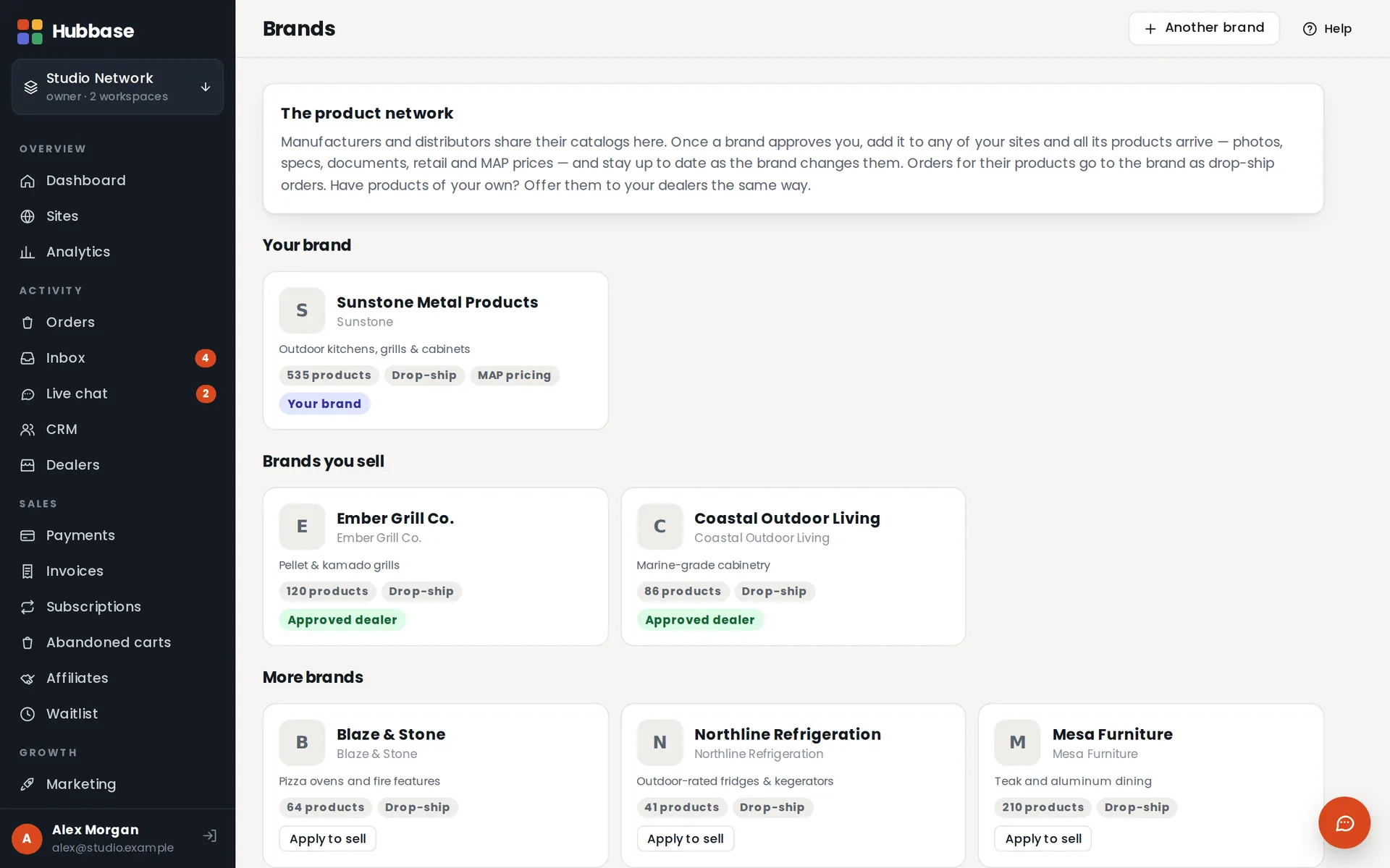 Brands network in Hubbase