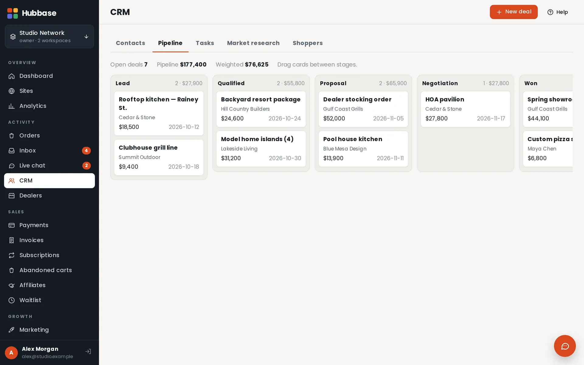 CRM & dealers in Hubbase
