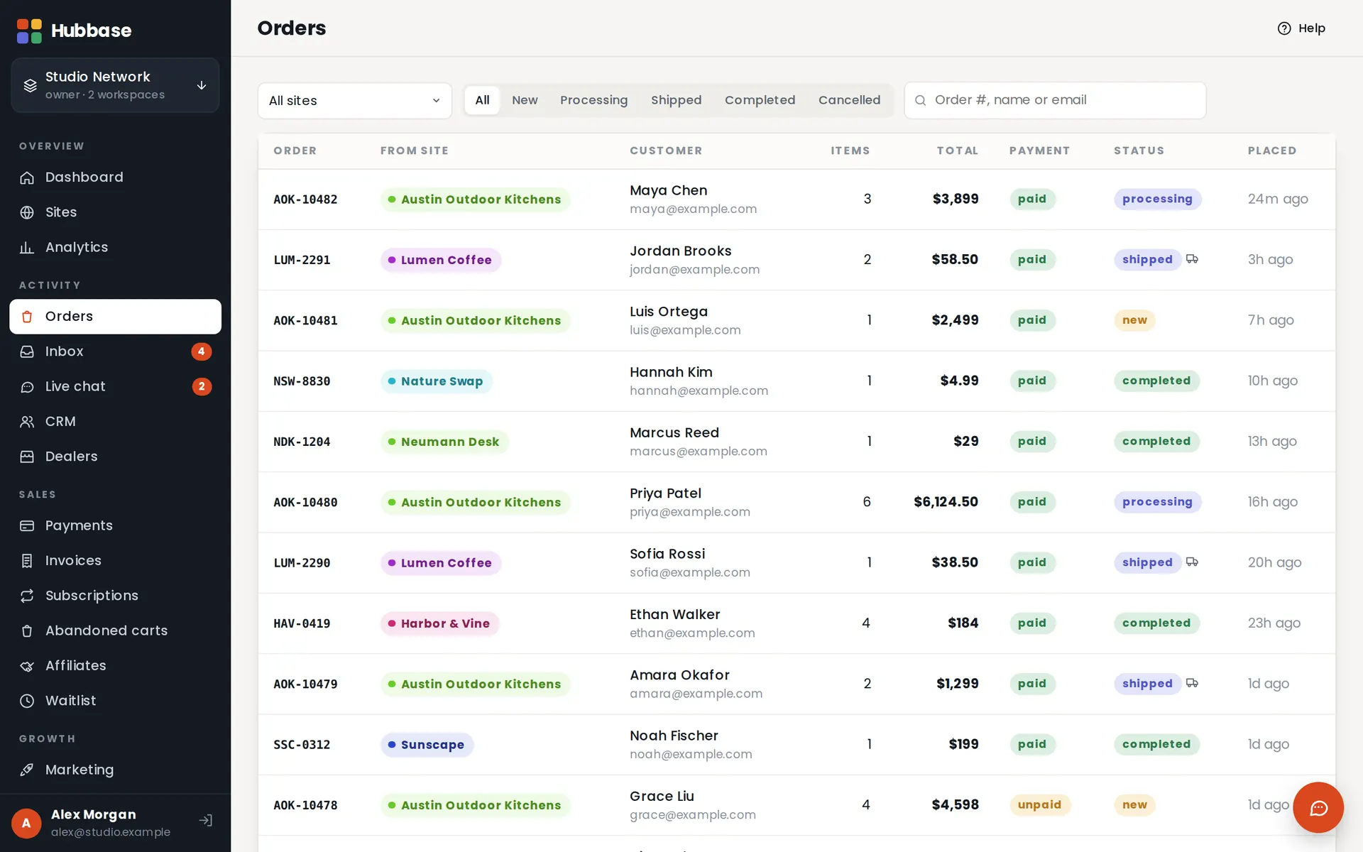 Orders in Hubbase